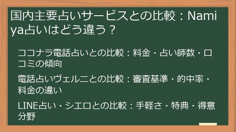 国内主要占いサービスとの比較：Namiya占いはどう違う？