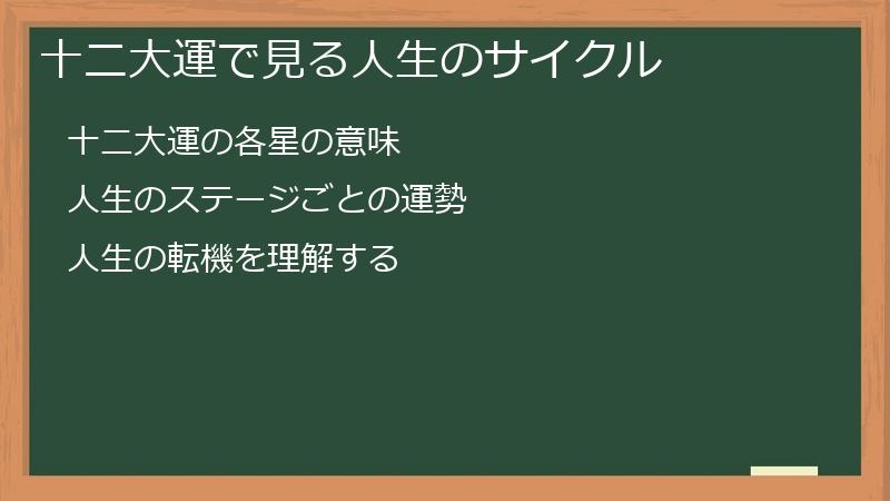 十二大運で見る人生のサイクル