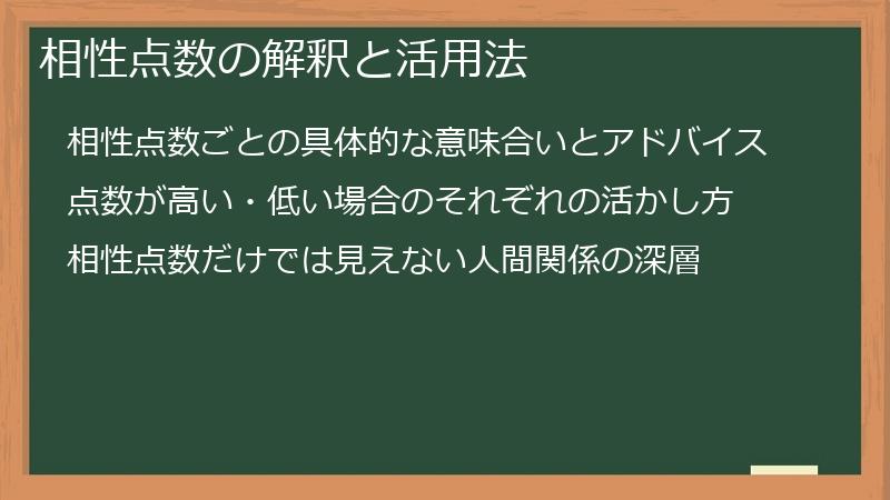 相性点数の解釈と活用法