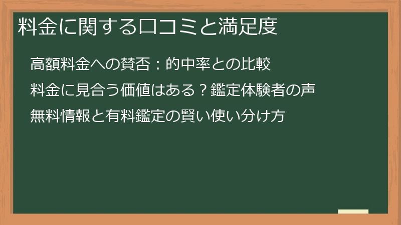 料金に関する口コミと満足度