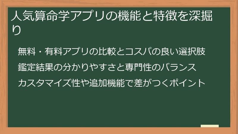 人気算命学アプリの機能と特徴を深掘り