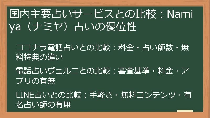 国内主要占いサービスとの比較：Namiya（ナミヤ）占いの優位性
