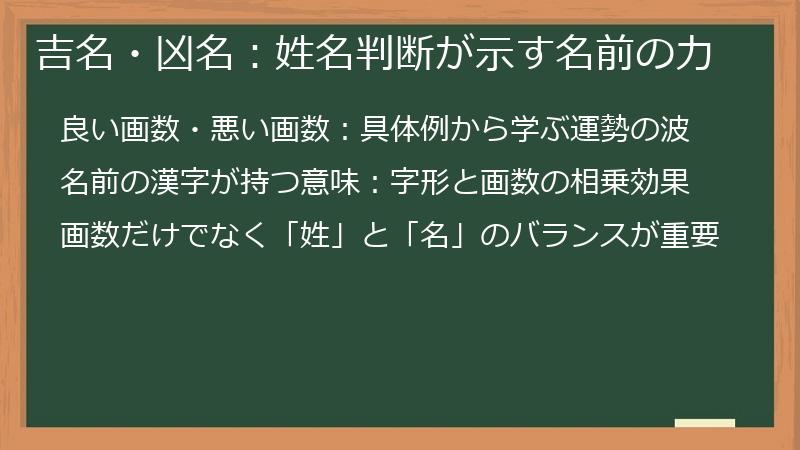 吉名・凶名：姓名判断が示す名前の力