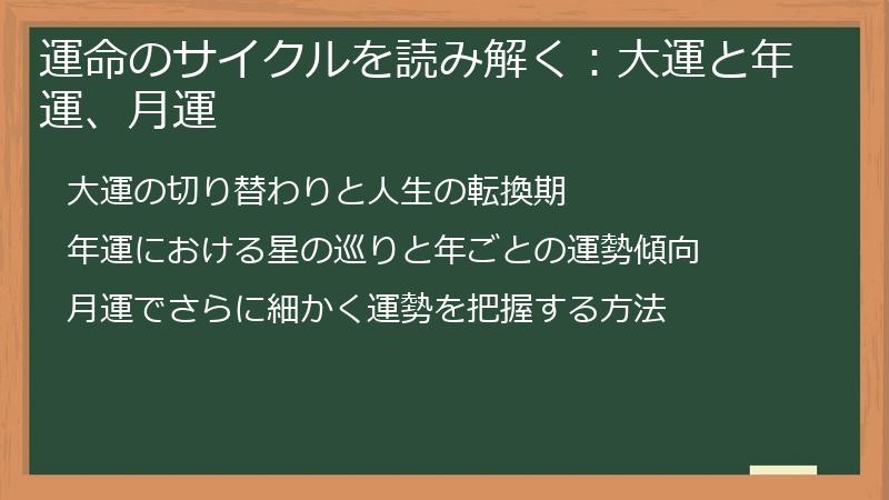 運命のサイクルを読み解く：大運と年運、月運