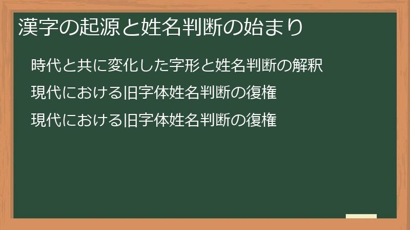 漢字の起源と姓名判断の始まり