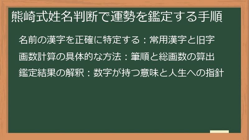 熊崎式姓名判断で運勢を鑑定する手順